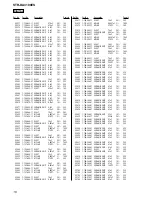 Предварительный просмотр 138 страницы Sony STR-DA3100ES - Fm Stereo/fm-am Receiver Service Manual