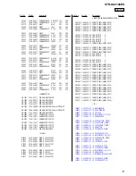 Предварительный просмотр 139 страницы Sony STR-DA3100ES - Fm Stereo/fm-am Receiver Service Manual