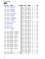 Preview for 140 page of Sony STR-DA3100ES - Fm Stereo/fm-am Receiver Service Manual