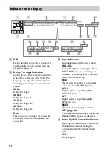 Предварительный просмотр 10 страницы Sony STR-DA3600ES - Multi Channel Av Receiver Operating Instructions Manual