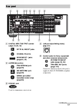 Предварительный просмотр 13 страницы Sony STR-DA3600ES - Multi Channel Av Receiver Operating Instructions Manual