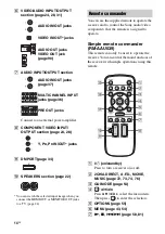 Предварительный просмотр 14 страницы Sony STR-DA3600ES - Multi Channel Av Receiver Operating Instructions Manual