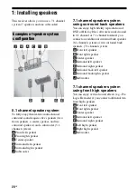 Предварительный просмотр 20 страницы Sony STR-DA3600ES - Multi Channel Av Receiver Operating Instructions Manual