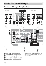 Предварительный просмотр 28 страницы Sony STR-DA3600ES - Multi Channel Av Receiver Operating Instructions Manual