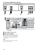 Предварительный просмотр 30 страницы Sony STR-DA3600ES - Multi Channel Av Receiver Operating Instructions Manual