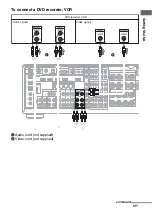 Предварительный просмотр 31 страницы Sony STR-DA3600ES - Multi Channel Av Receiver Operating Instructions Manual