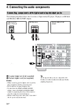 Предварительный просмотр 34 страницы Sony STR-DA3600ES - Multi Channel Av Receiver Operating Instructions Manual