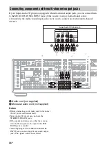 Предварительный просмотр 36 страницы Sony STR-DA3600ES - Multi Channel Av Receiver Operating Instructions Manual