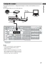 Предварительный просмотр 41 страницы Sony STR-DA3600ES - Multi Channel Av Receiver Operating Instructions Manual