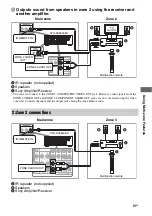 Предварительный просмотр 91 страницы Sony STR-DA3600ES - Multi Channel Av Receiver Operating Instructions Manual