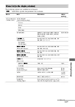 Предварительный просмотр 127 страницы Sony STR-DA3600ES - Multi Channel Av Receiver Operating Instructions Manual