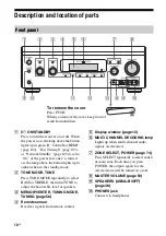 Предварительный просмотр 10 страницы Sony STR-DA3700ES Operating Instructions Manual