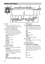 Предварительный просмотр 12 страницы Sony STR-DA3700ES Operating Instructions Manual