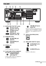 Предварительный просмотр 15 страницы Sony STR-DA3700ES Operating Instructions Manual