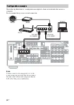 Предварительный просмотр 42 страницы Sony STR-DA3700ES Operating Instructions Manual