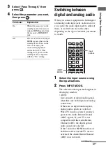 Предварительный просмотр 81 страницы Sony STR-DA3700ES Operating Instructions Manual