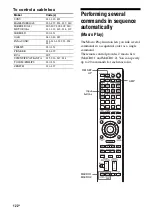 Предварительный просмотр 122 страницы Sony STR-DA3700ES Operating Instructions Manual