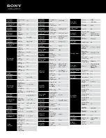 Preview for 4 page of Sony STR-DA3700ES Specifications