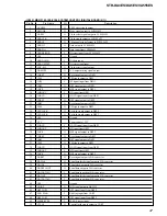 Предварительный просмотр 47 страницы Sony STR-DA3ES - Fm Stereo/fm-am Receiver Service Manual