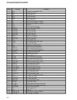 Предварительный просмотр 48 страницы Sony STR-DA3ES - Fm Stereo/fm-am Receiver Service Manual