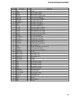 Предварительный просмотр 49 страницы Sony STR-DA3ES - Fm Stereo/fm-am Receiver Service Manual