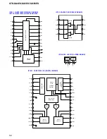 Предварительный просмотр 52 страницы Sony STR-DA3ES - Fm Stereo/fm-am Receiver Service Manual