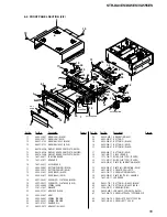 Предварительный просмотр 55 страницы Sony STR-DA3ES - Fm Stereo/fm-am Receiver Service Manual