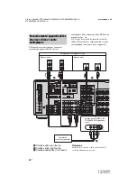 Предварительный просмотр 178 страницы Sony STR-DA4300ES - Multi Channel Av Receiver Operating Instructions Manual