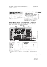 Предварительный просмотр 179 страницы Sony STR-DA4300ES - Multi Channel Av Receiver Operating Instructions Manual