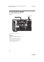 Предварительный просмотр 182 страницы Sony STR-DA4300ES - Multi Channel Av Receiver Operating Instructions Manual