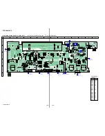 Preview for 102 page of Sony STR-DA4300ES - Multi Channel Av Receiver Service Manual