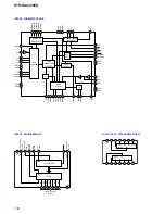 Preview for 112 page of Sony STR-DA4300ES - Multi Channel Av Receiver Service Manual