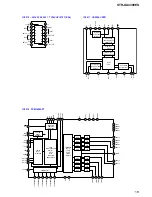 Preview for 113 page of Sony STR-DA4300ES - Multi Channel Av Receiver Service Manual