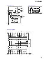 Preview for 115 page of Sony STR-DA4300ES - Multi Channel Av Receiver Service Manual