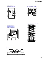 Preview for 117 page of Sony STR-DA4300ES - Multi Channel Av Receiver Service Manual