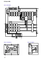 Preview for 118 page of Sony STR-DA4300ES - Multi Channel Av Receiver Service Manual