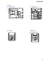 Preview for 121 page of Sony STR-DA4300ES - Multi Channel Av Receiver Service Manual