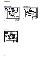 Preview for 122 page of Sony STR-DA4300ES - Multi Channel Av Receiver Service Manual