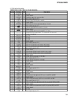 Preview for 123 page of Sony STR-DA4300ES - Multi Channel Av Receiver Service Manual