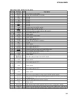 Preview for 125 page of Sony STR-DA4300ES - Multi Channel Av Receiver Service Manual