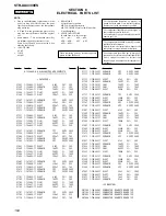 Preview for 164 page of Sony STR-DA4300ES - Multi Channel Av Receiver Service Manual