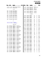 Preview for 165 page of Sony STR-DA4300ES - Multi Channel Av Receiver Service Manual