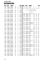 Preview for 166 page of Sony STR-DA4300ES - Multi Channel Av Receiver Service Manual