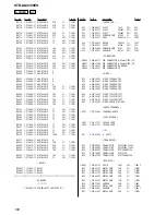 Preview for 168 page of Sony STR-DA4300ES - Multi Channel Av Receiver Service Manual