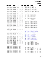 Preview for 171 page of Sony STR-DA4300ES - Multi Channel Av Receiver Service Manual