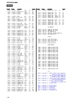 Preview for 174 page of Sony STR-DA4300ES - Multi Channel Av Receiver Service Manual