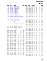 Preview for 175 page of Sony STR-DA4300ES - Multi Channel Av Receiver Service Manual