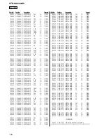 Preview for 176 page of Sony STR-DA4300ES - Multi Channel Av Receiver Service Manual