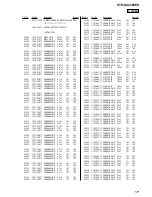 Preview for 177 page of Sony STR-DA4300ES - Multi Channel Av Receiver Service Manual