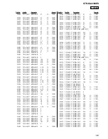 Preview for 181 page of Sony STR-DA4300ES - Multi Channel Av Receiver Service Manual